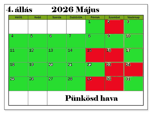 4. ÁLLÁS