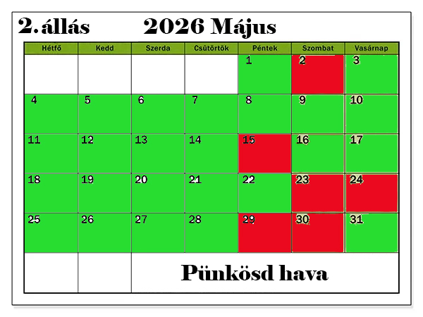 2. ÁLLÁS