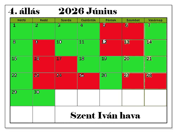 4. ÁLLÁS
