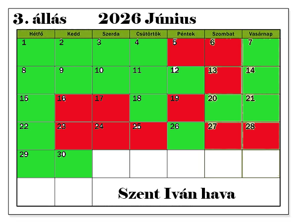 3. ÁLLÁS