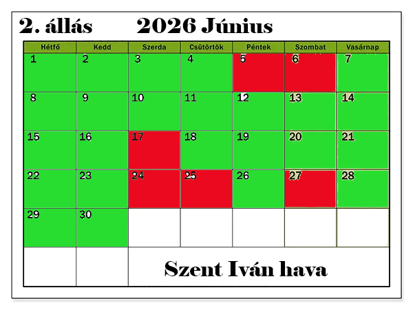 2. ÁLLÁS